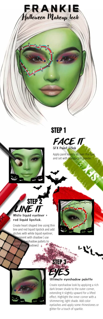 frankie frankenstein halloween makeup