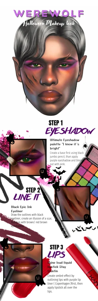 werewolf halloween face chart
